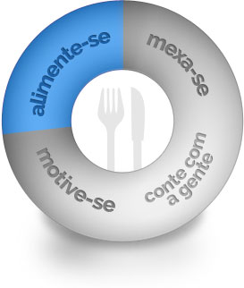 Alimente-se
