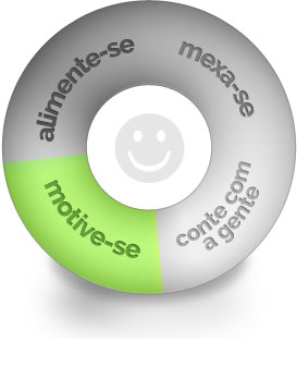 Motive-se